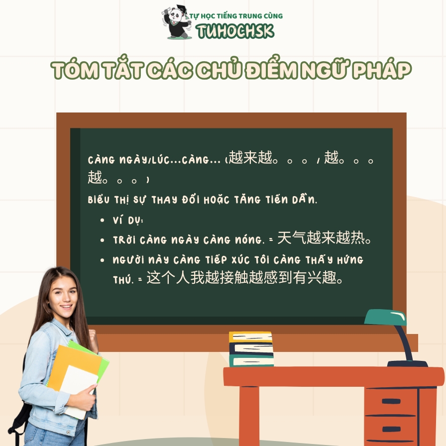 Tóm tắt các chủ điểm ngữ pháp