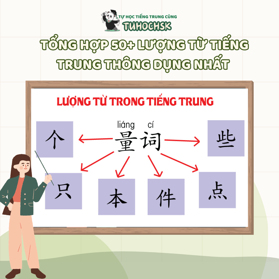 Tổng Hợp 50+ Lượng Từ Tiếng Trung Thông Dụng Nhất