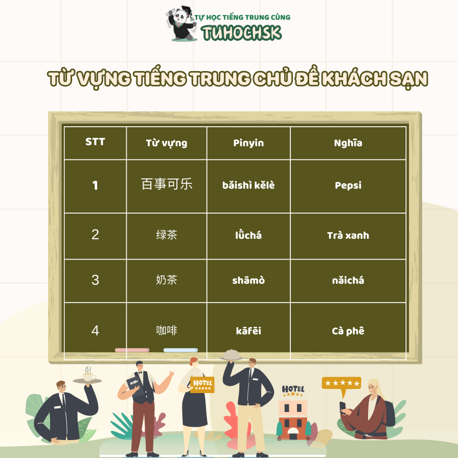 Từ vựng tiếng Trung chủ đề khách sạn
