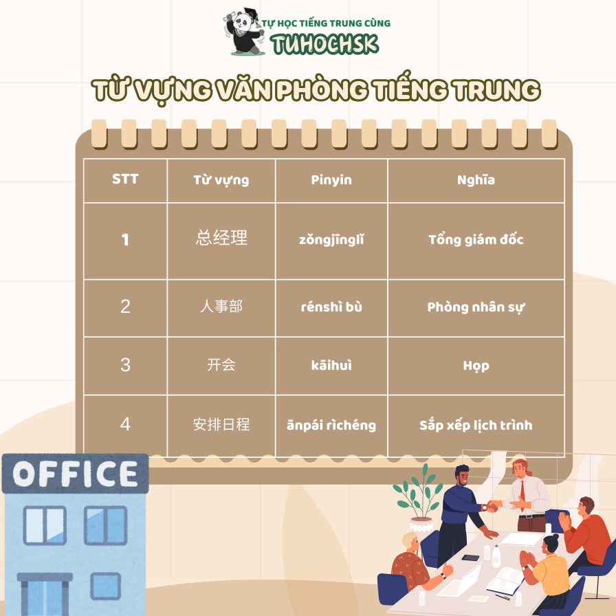 Từ vựng văn phòng tiếng Trung