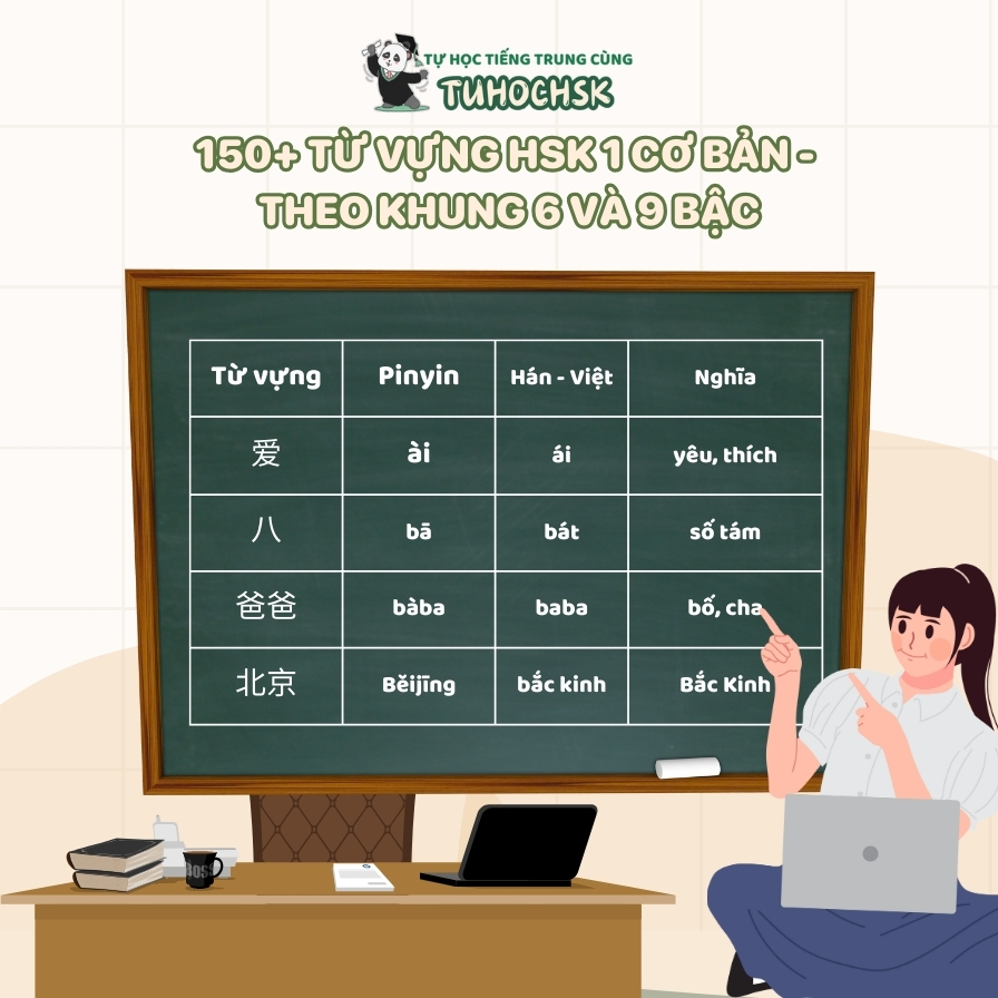 150+ Từ vựng HSK 1 cơ bản