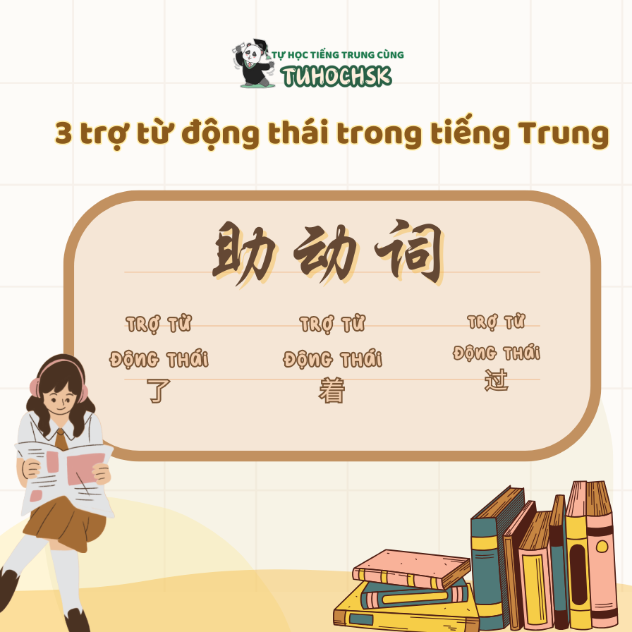 3 trợ từ động thái trong tiếng Trung