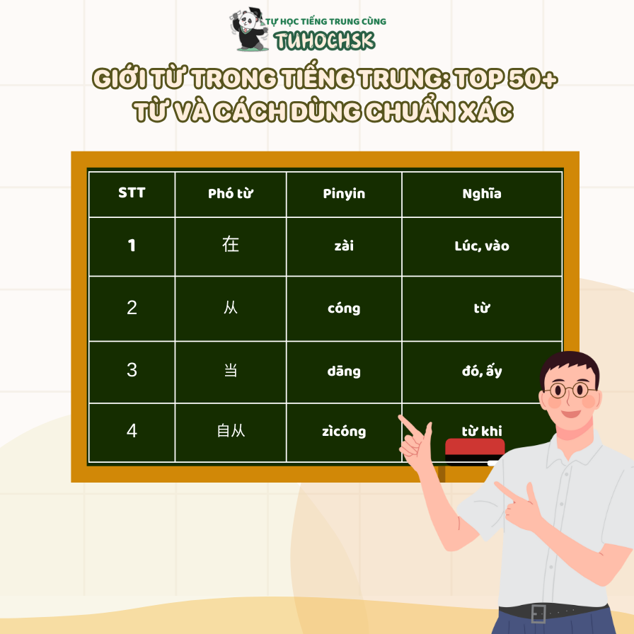 Giới từ trong tiếng Trung
