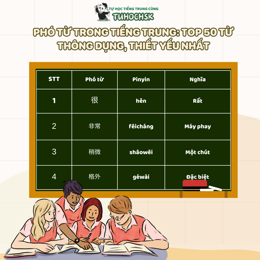 Phó từ trong tiếng Trung: Top 50 từ thông dụng, thiết yếu nhất