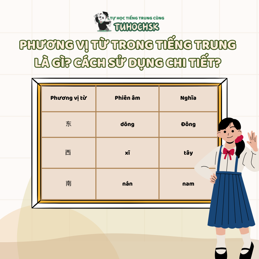 Phương Vị Từ Trong Tiếng Trung