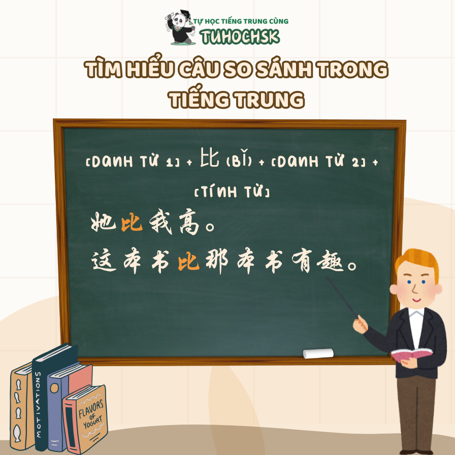 Tìm Hiểu Câu So Sánh Trong Tiếng Trung