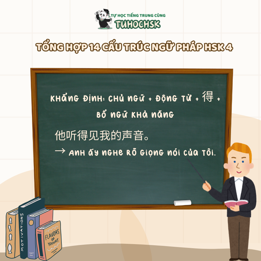 Tổng Hợp 14 Cấu Trúc Ngữ Pháp HSK 4 