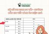 Bộ đề thi HSKK sơ cấp – hướng dẫn chi tiết cách ôn hiệu quả Bộ đề thi HSKK sơ cấp
