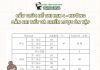 Cấu Trúc Đề Thi HSK 4 – Hướng Dẫn Chi Tiết và Chiến Lược Ôn Tập Cấu Trúc Đề Thi HSK 4 - Hướng Dẫn Chi Tiết và Chiến Lược Ôn Tập