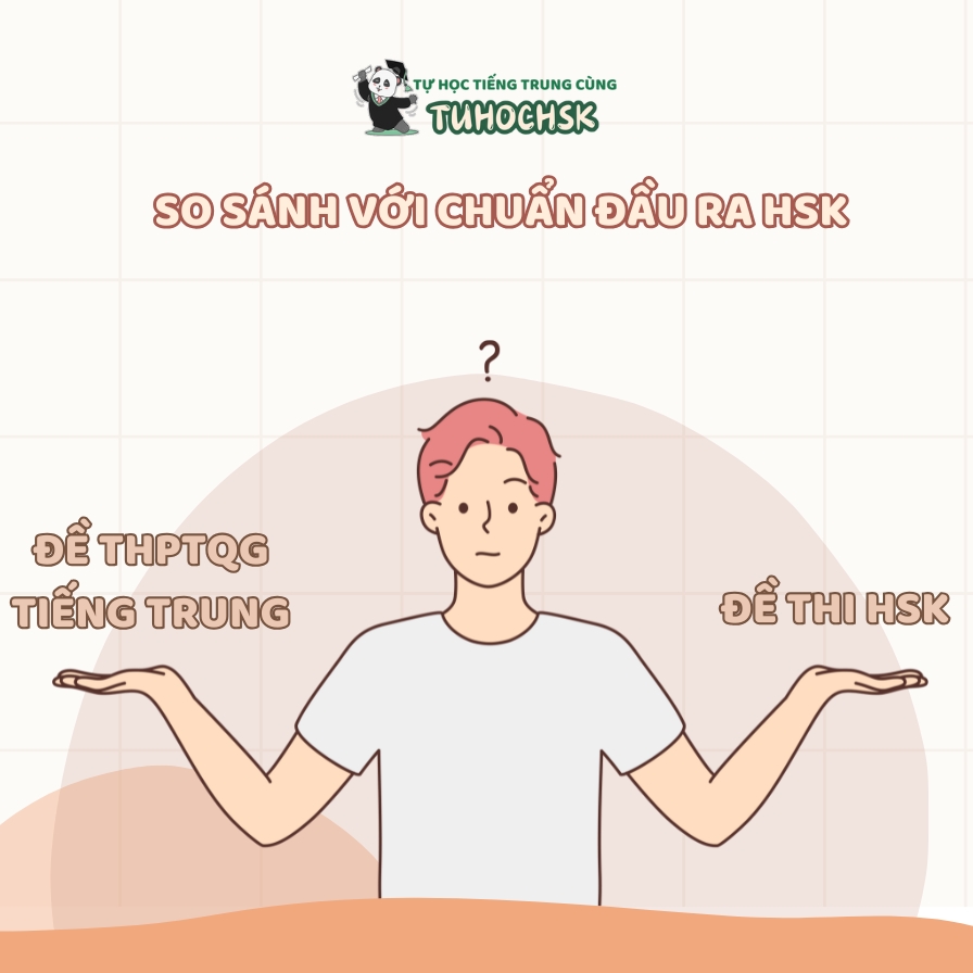 So sánh với chuẩn đầu ra HSK